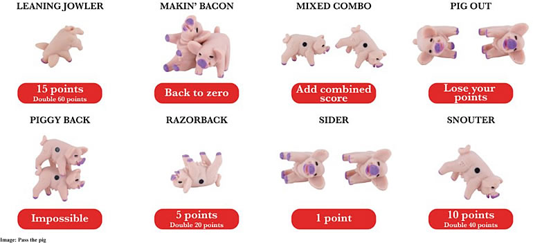 Pass the Pigs - Points board