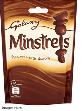 Mars Galaxy Minstrels