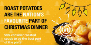Roast potatoes named the best part of Christmas dinner